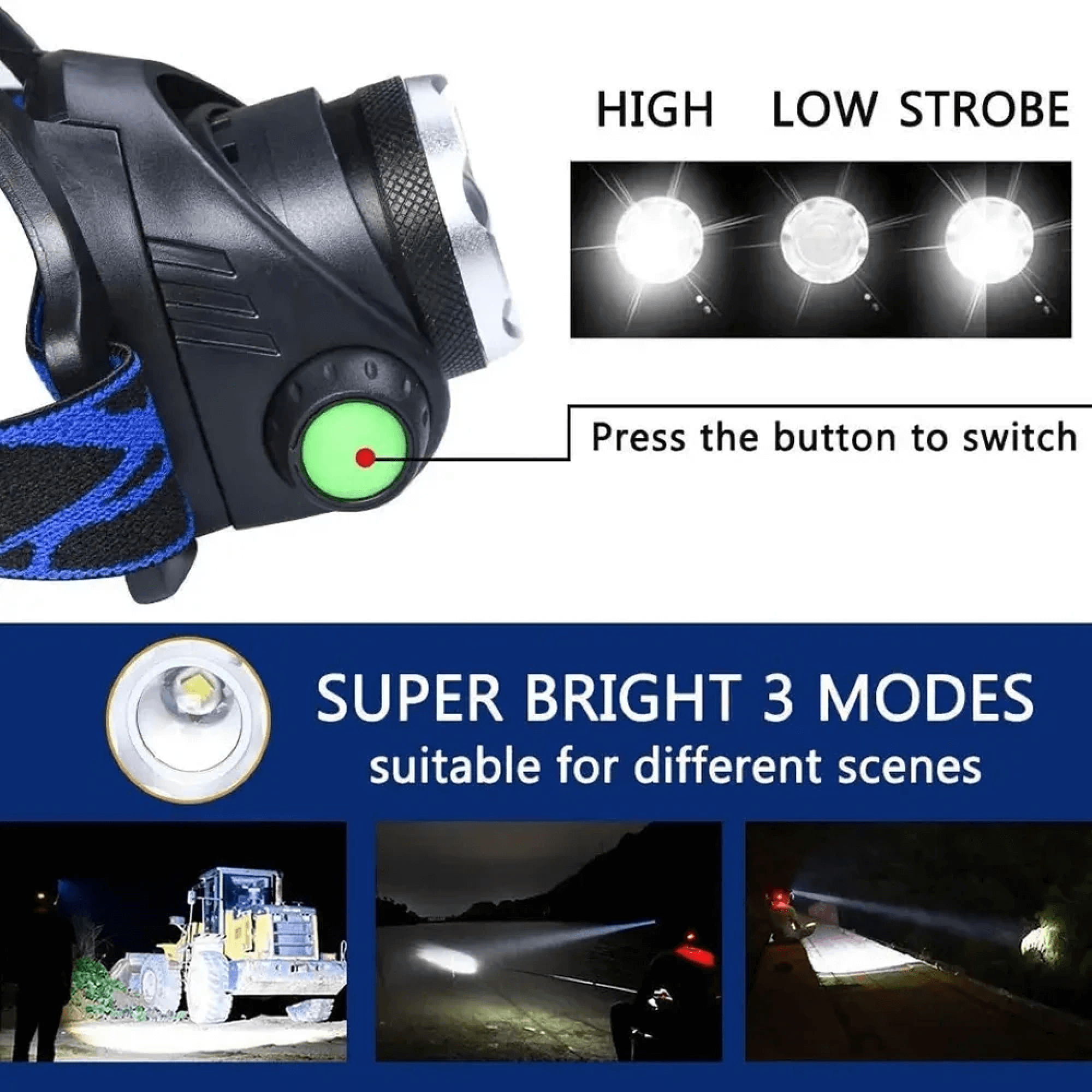 LumaBeam USB-genopladelig vandtæt LED-pandelampe med 4 tilstande | Lersk
