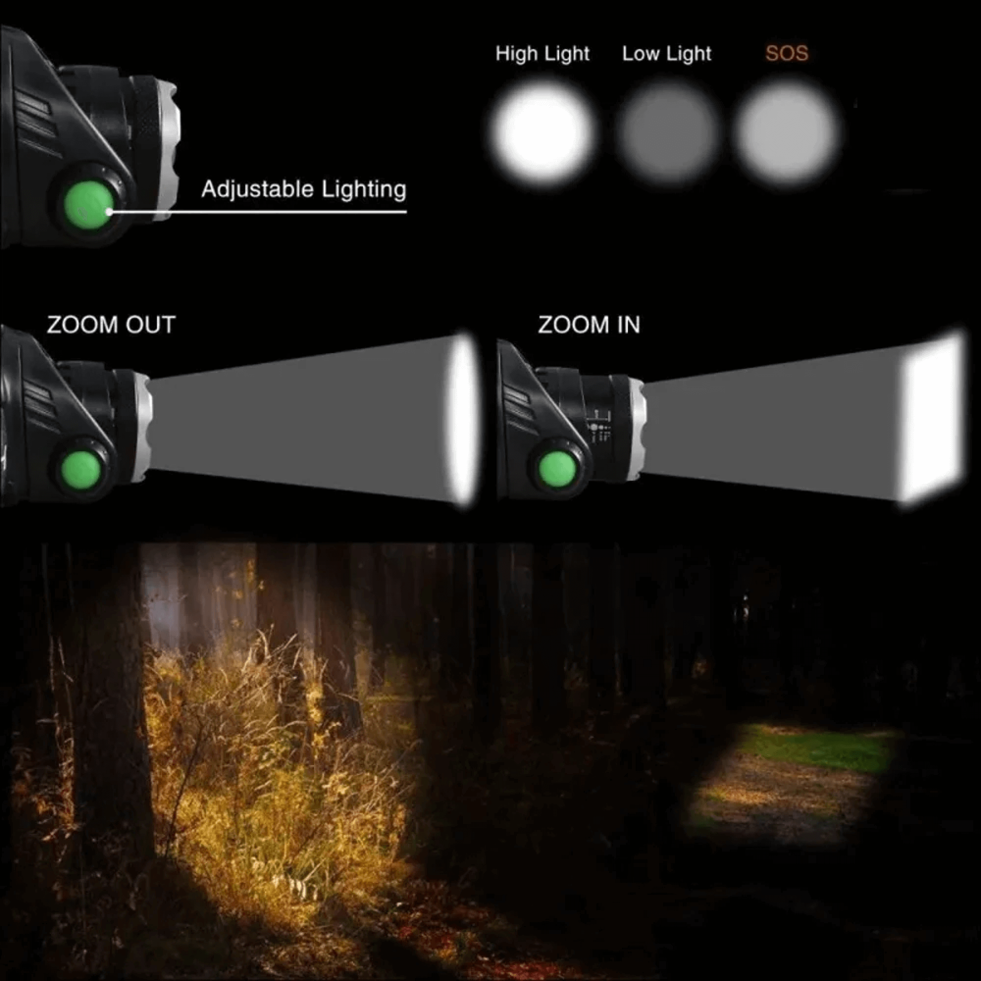 LumaBeam USB-genopladelig vandtæt LED-pandelampe med 4 tilstande | Lersk