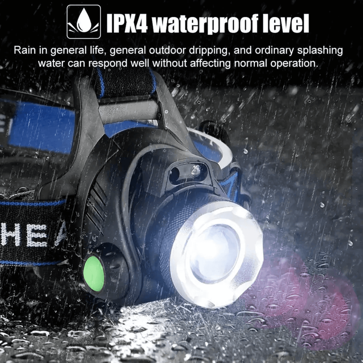LumaBeam USB Rechargeable Waterproof 4-Mode LED Headlamp