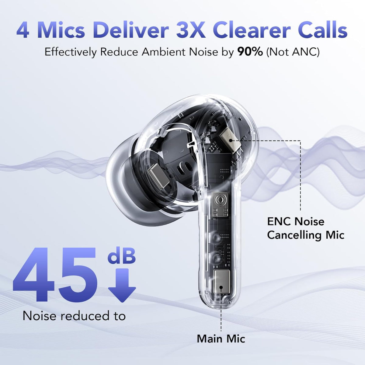 VeroPulse Earbuds IPX7 Bluetooth Noise Cancelling, 52-Hour Battery Life | Lersk