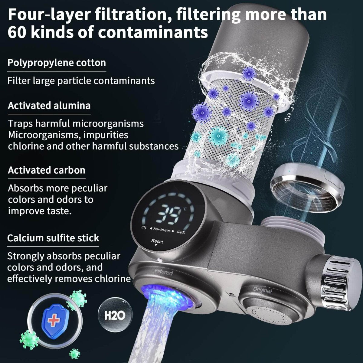 Filtro per acqua del rubinetto ClearView a LED con display per acqua più pulita | Lersk