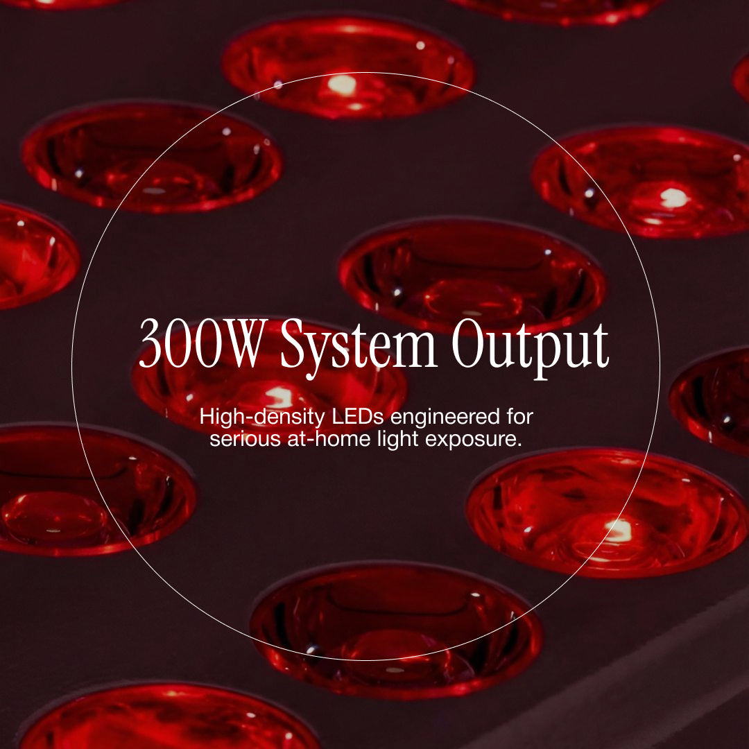 LumiThera Pro Dvoupásmový LED světelný panel – 660nm červené a 850nm blízké infračervené spektrum (300W) | Lersk
