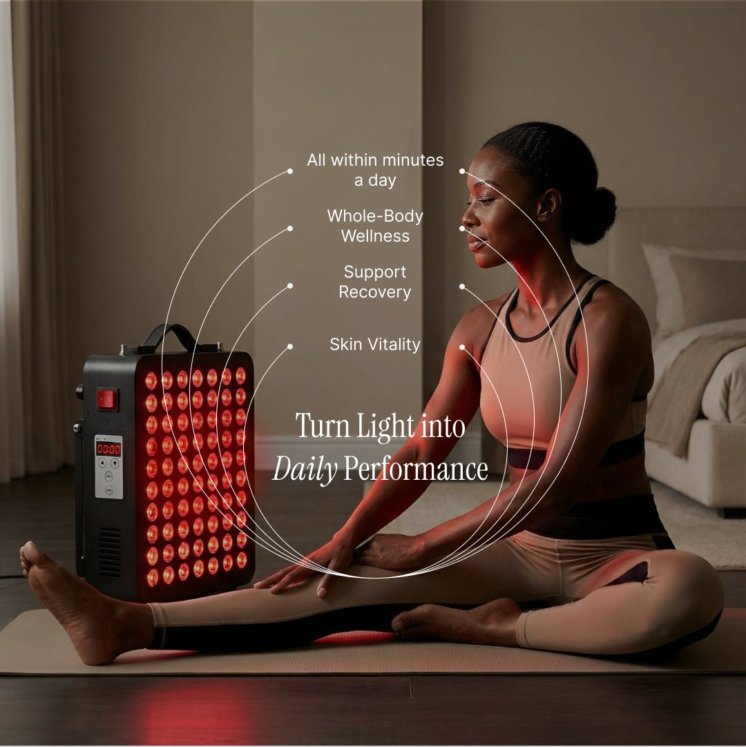 LumiThera Pro Dvoupásmový LED světelný panel – 660nm červené a 850nm blízké infračervené spektrum (300W) | Lersk