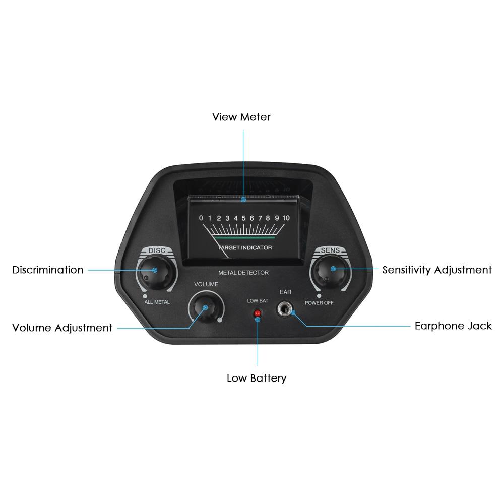 VeroScan | High-Quality Metal Detector | Lersk