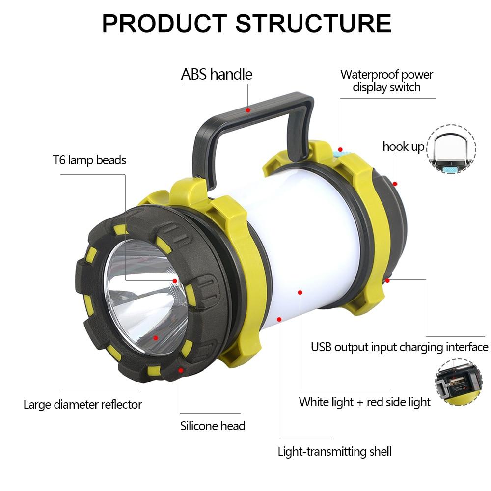 LumosPro Rechargeable Camping Lantern 3000mAh USB Charging | Lersk