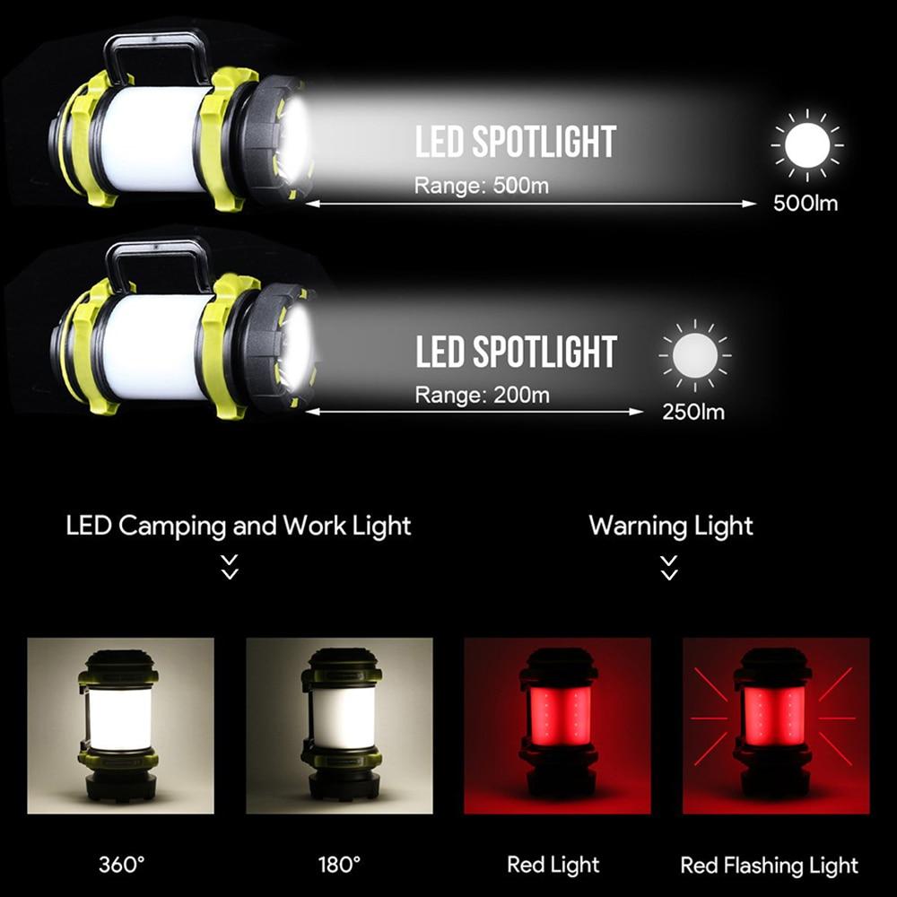 LumosPro Rechargeable Camping Lantern 3000mAh USB Charging | Lersk