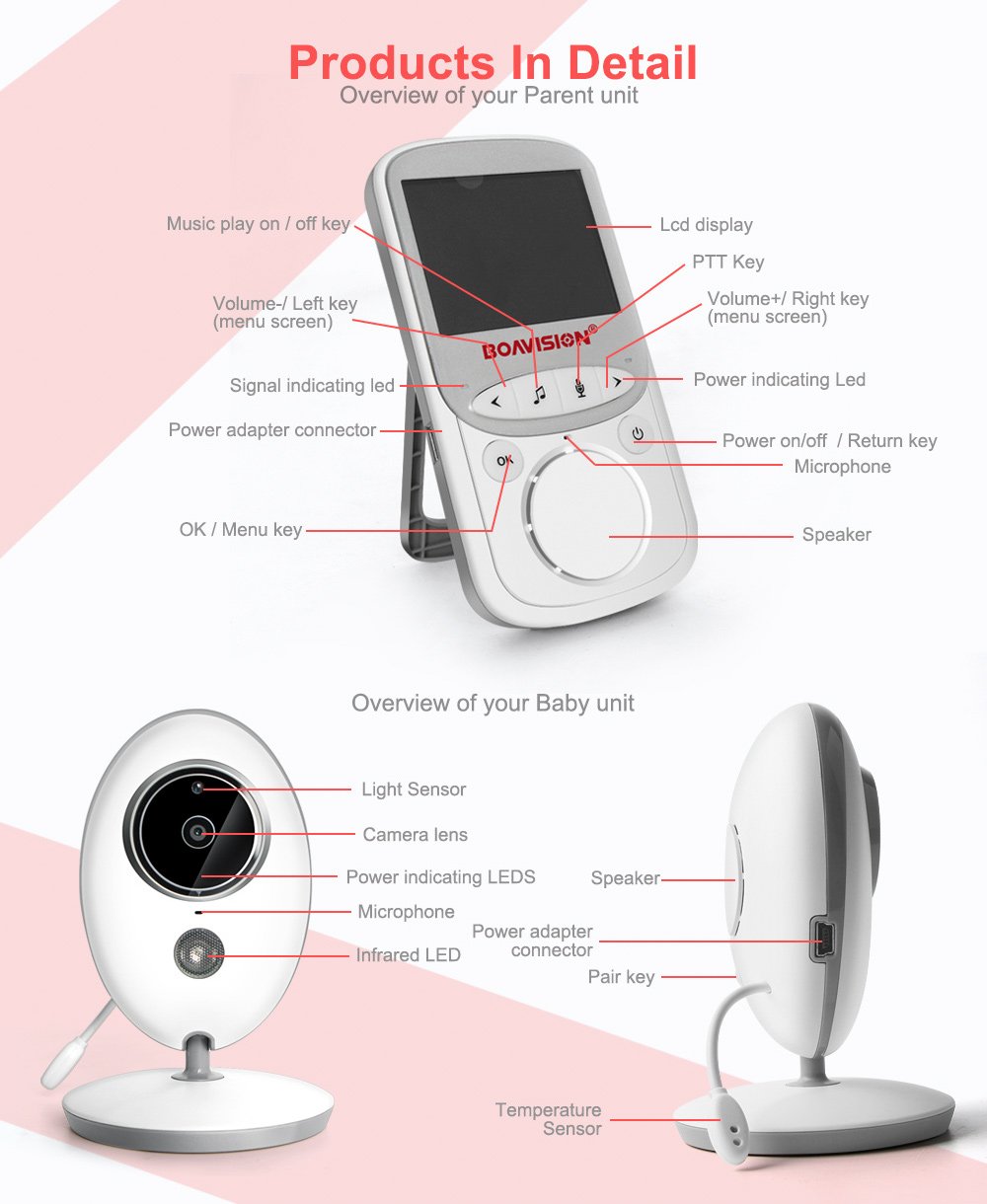 Monitor de Bebé Portátil Áudio e Vídeo AriaNest com Alcance de 160Ft | Lersk