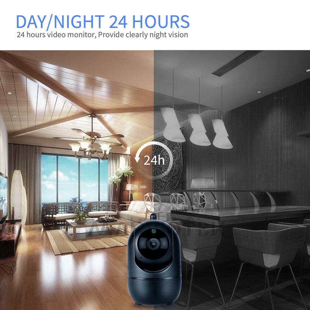 Baby Video Monitor with Breathing Detection and Alerts | Lersk