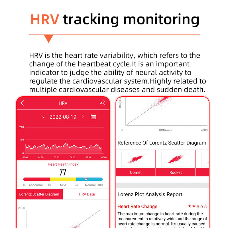 PulseGuard Pro Zdravotní chytré hodinky s měřením glukózy, krevního tlaku, EKG a HRV | Lersk