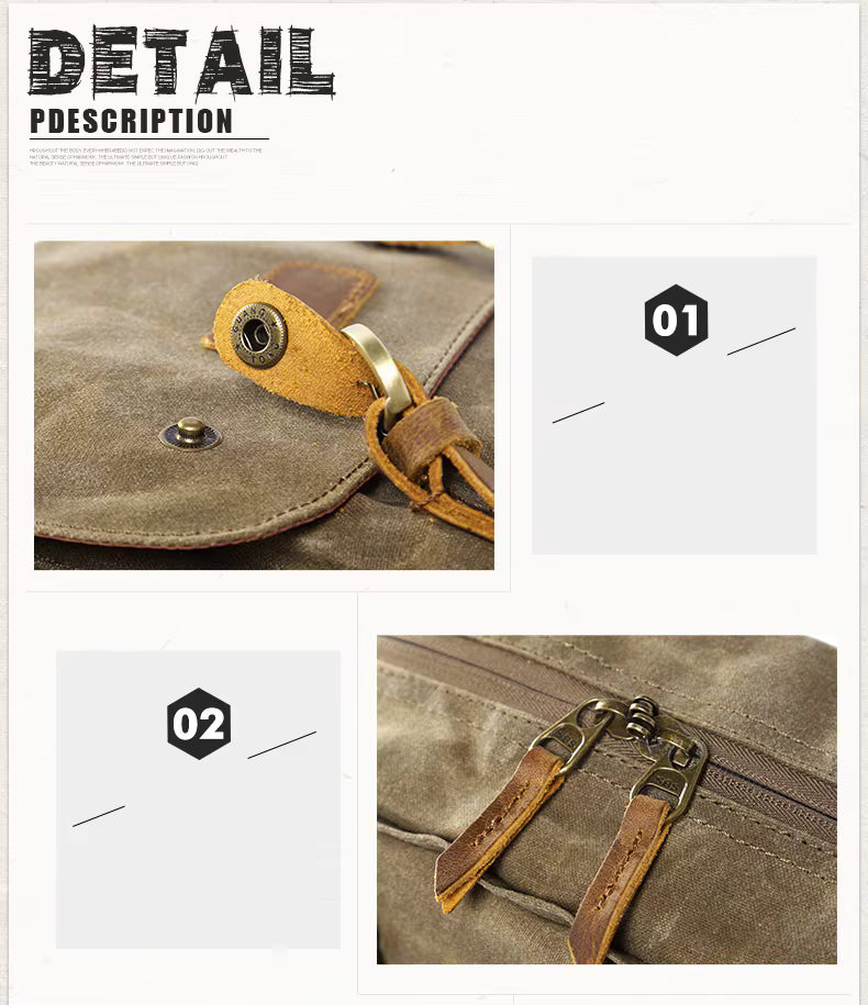 Sac à dos appareil photo en toile cirée imperméable NovaVoyage pour voyage et photographie | Lersk