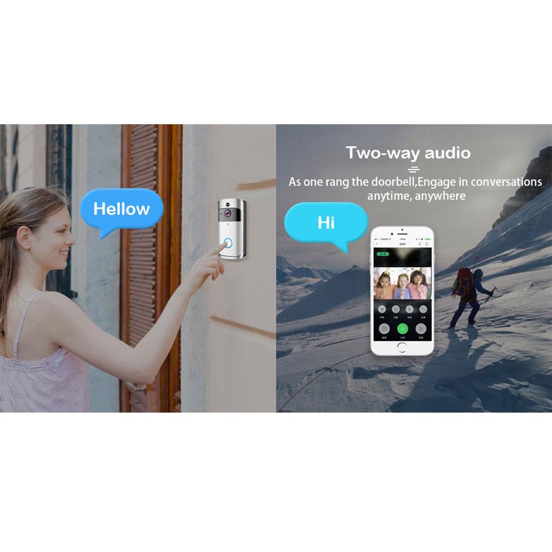 Aurev Smart Doorbell Camera | Lersk