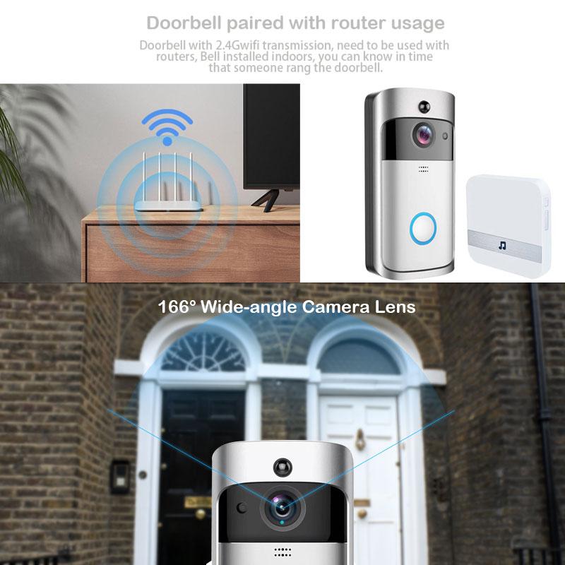 Aurev Smart Doorbell Camera | Lersk