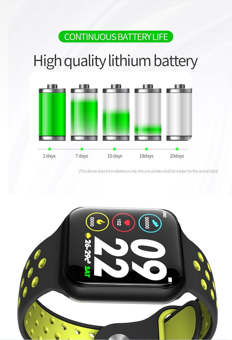 Vireon | Chytré hodinky Android Wear se SIM kartou a Bluetooth | Lersk