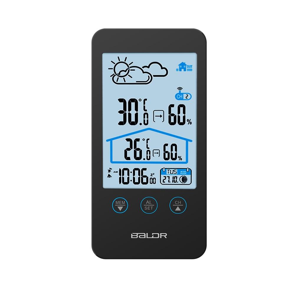 ClimaView Smart Thermostat | Temperature, Humidity & Comfort | Lersk