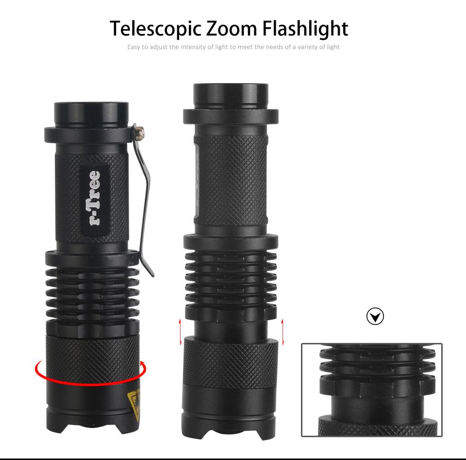 Kompaktes 3000 Lumen Fahrradlicht mit einstellbarem Fokus | Lersk