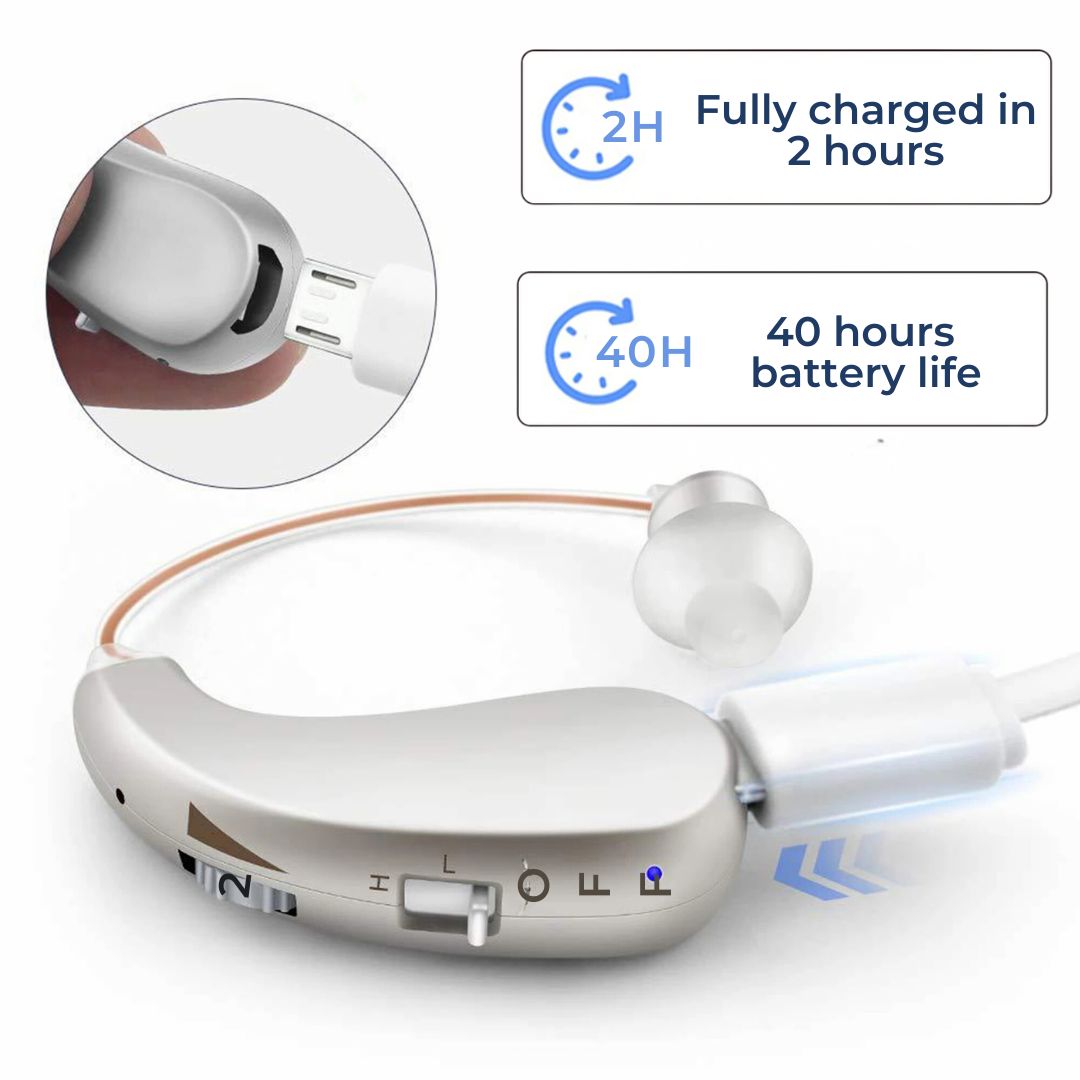 Sonix Rechargeable Digital Hearing Aid For Adults & Seniors | Lersk