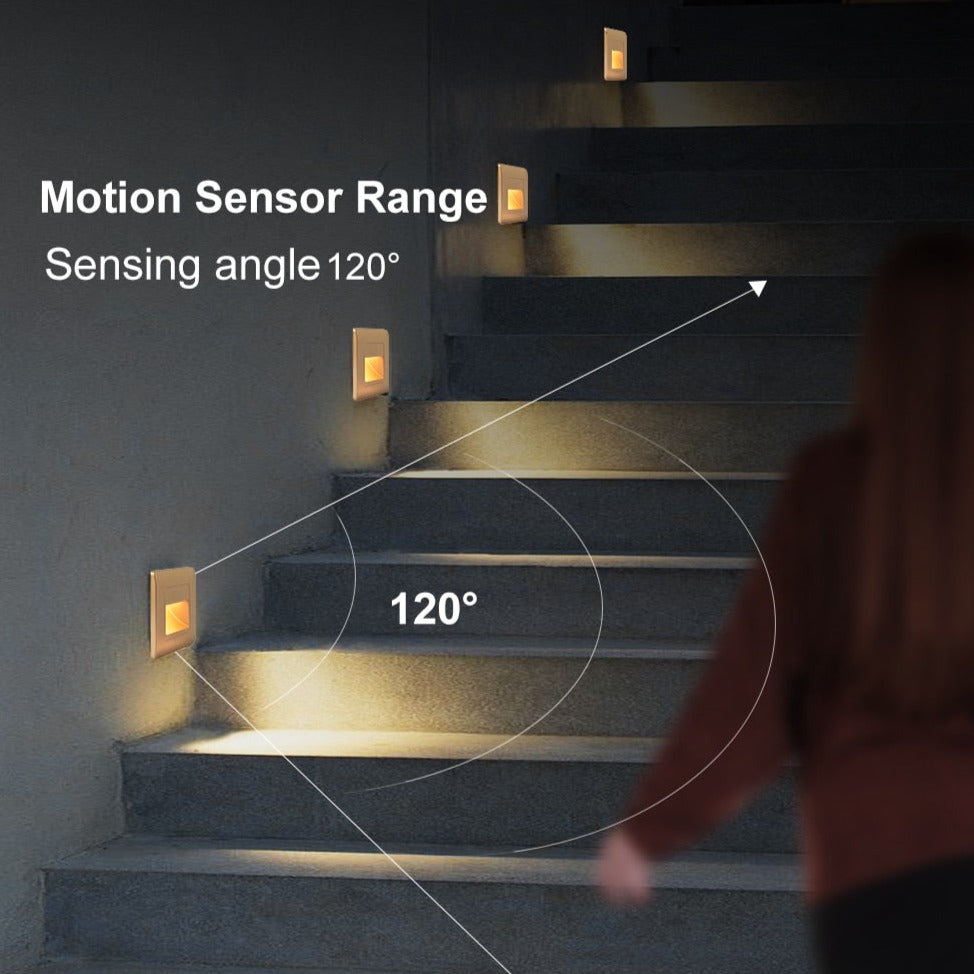 NovaTrail Outdoor Motion Sensor Wall Step Light for Nighttime Pathway Safety | Lersk