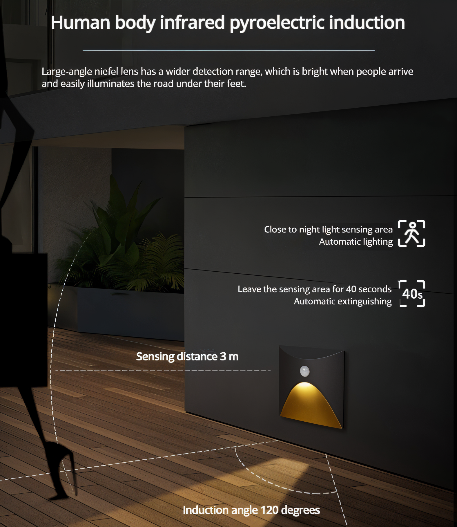 LuminiPath Waterproof IP65 Wall Light For Indoor And Outdoor Use With Motion Sensor LED | Lersk