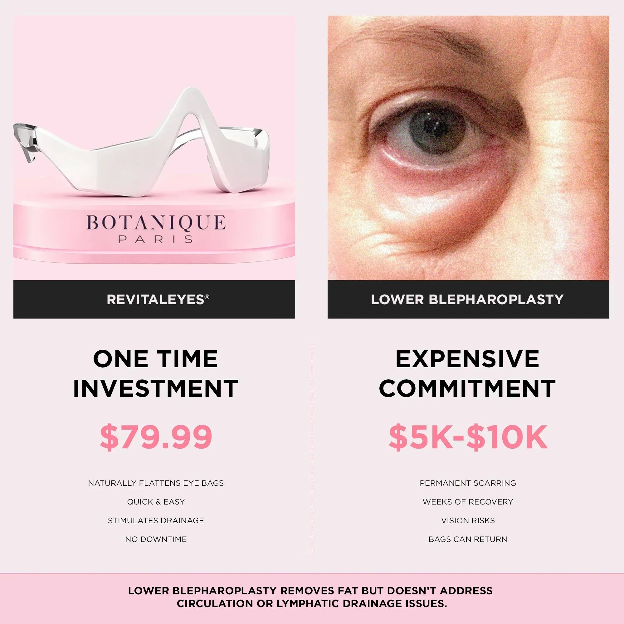 LumaNova Eye Rejuvenator Red Light and Microcurrent Therapy | Lersk