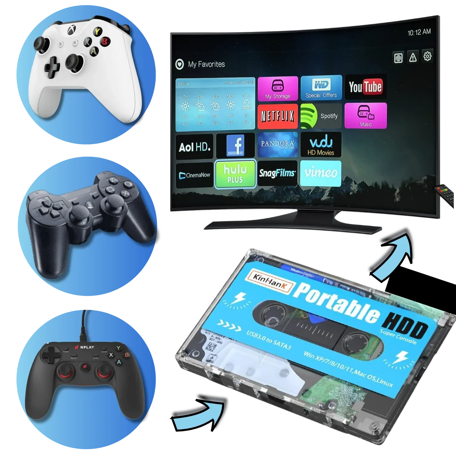 Aurora Retro Console 110000 Games Preinstalled Plug And Play | Lersk