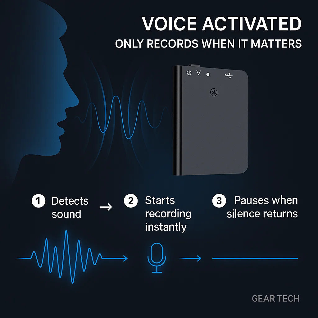 Miniature Voice Recorder Discreet Stealth Audio For Pros | Lersk