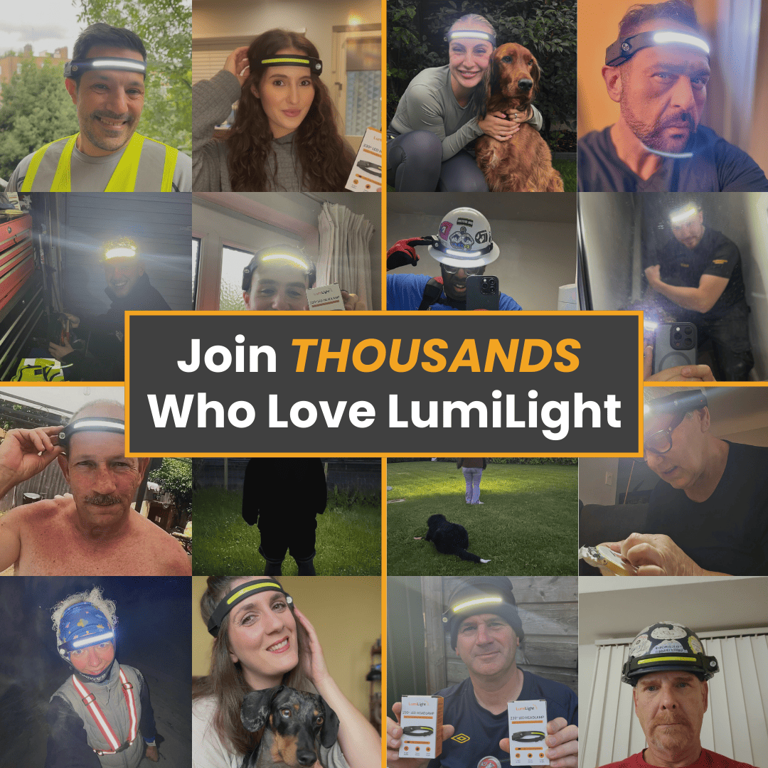 350LM Wide-Angle LED Headlamp with USB-C Rechargeable Battery | Lersk