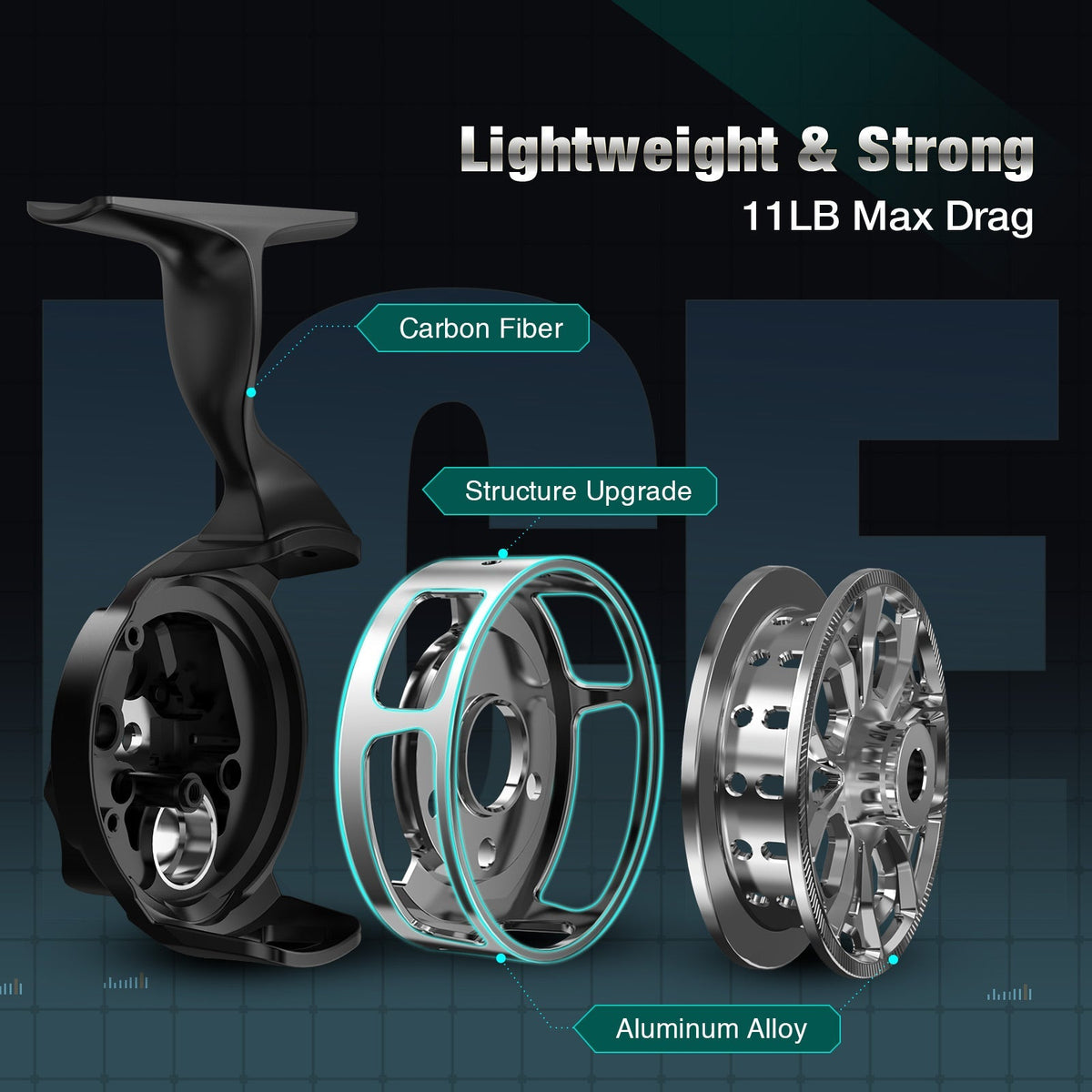 Piscifun ICX Carbon Ice Fishing Reel, Structure Upgrade Magnetic Drop System Inline Ice Fishing Reel