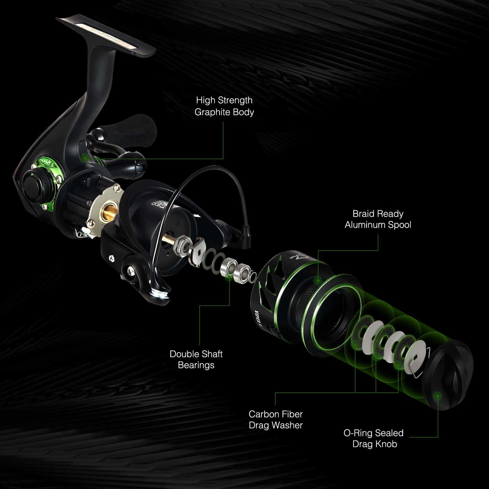 Piscifun Viper X Spinning Reel High Speed Fishing Reel Size 500-5000 | Lersk