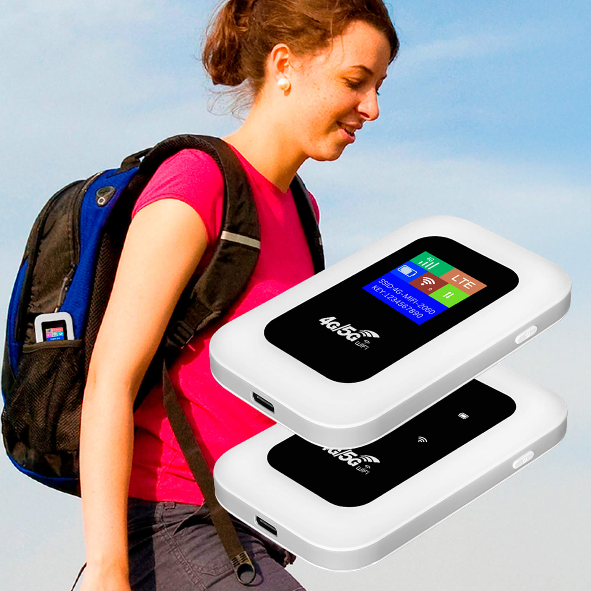 Router Wi-Fi Portátil 5G RoamWave para Viagem e Casa | Lersk