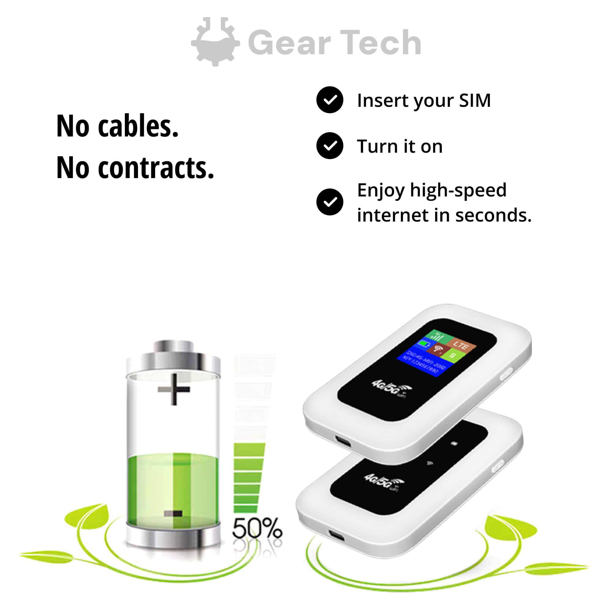 Router Wi-Fi Portátil 5G RoamWave para Viagem e Casa | Lersk