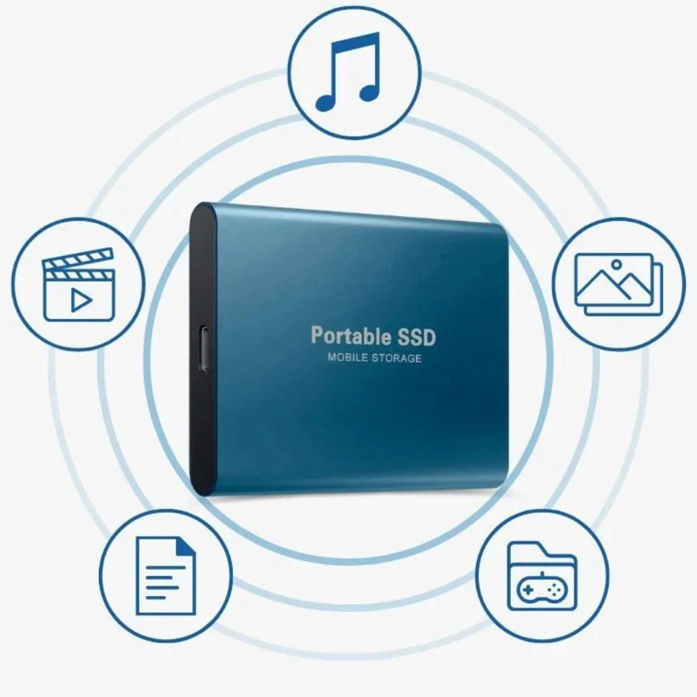 Ultra Portable USB-C External Aluminum Shockproof Solid State Drive For Laptops And Desktops | Lersk