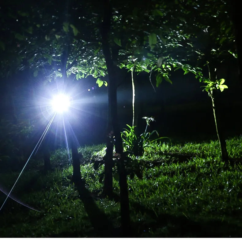 LED Headlamp With Zoom Waterproof Rechargeable Battery For Hikers | Lersk