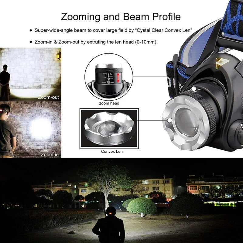LED Headlamp With Zoom Waterproof Rechargeable Battery For Hikers | Lersk