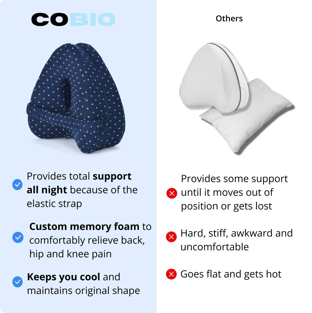 CloudAlign Memory Foam Leg Pillow for Sleep and Support | Lersk