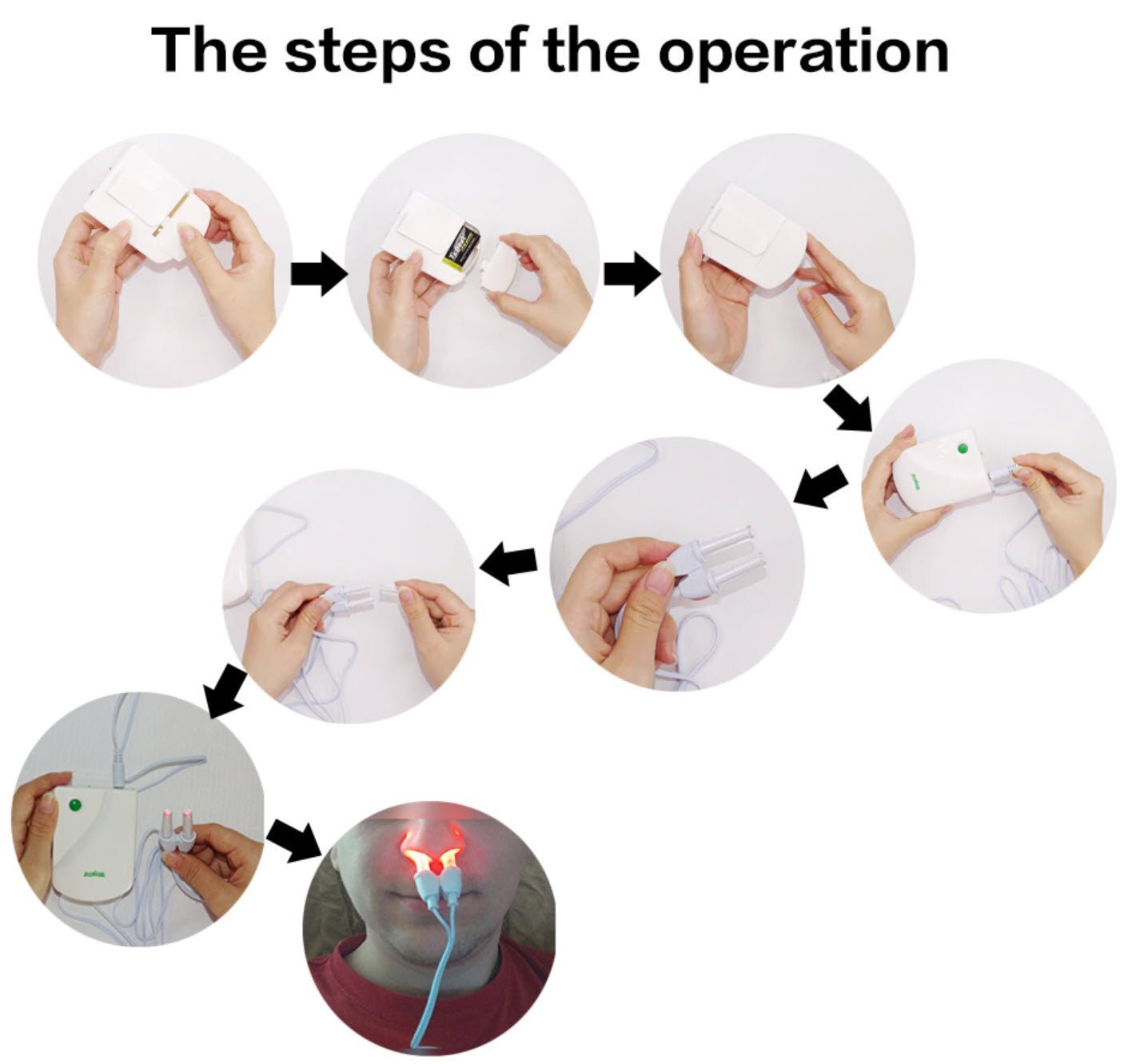 Infrared Nasal Relief Device | Lersk