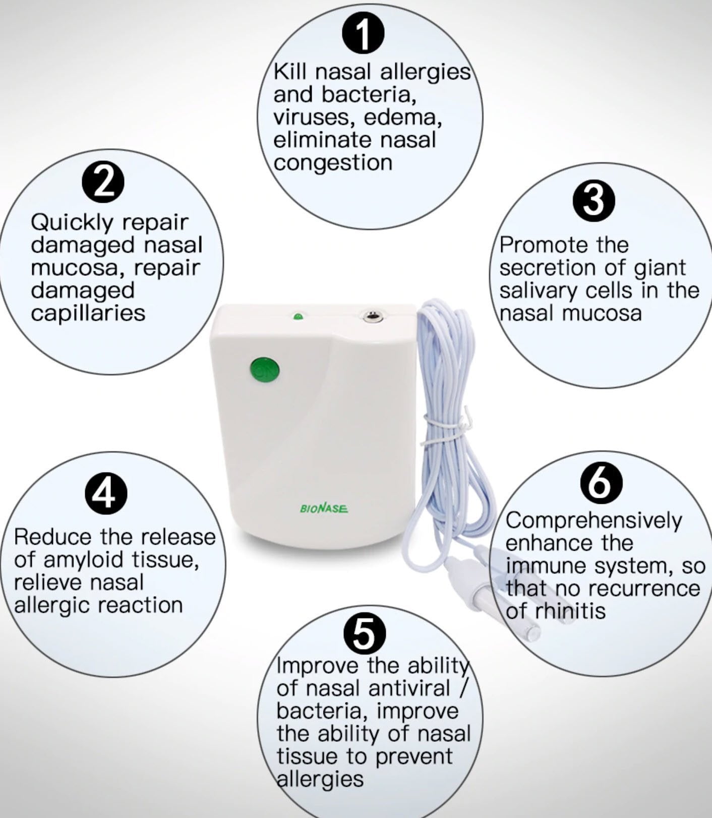 Auraline | Infrared Rhinitis Relief Device For Nasal Care | Lersk