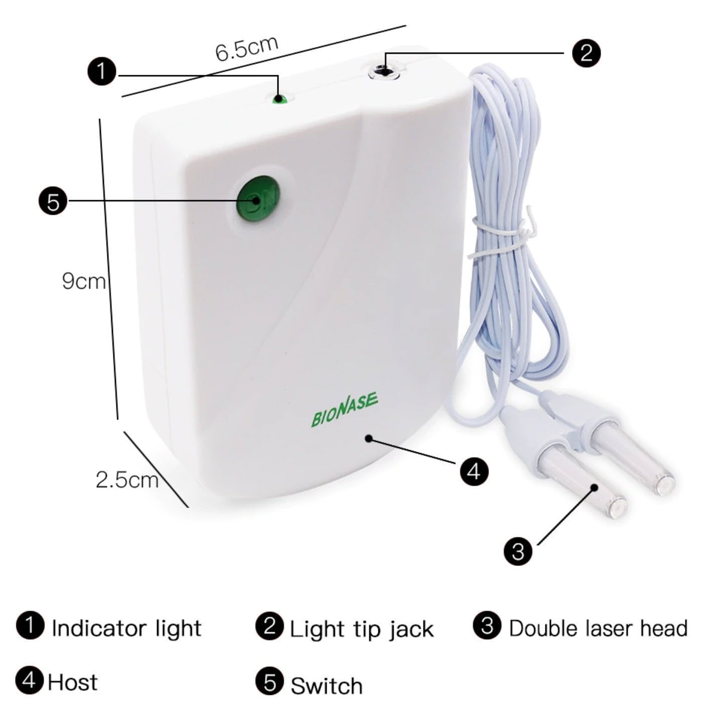 Infrared Nasal Relief Device | Lersk