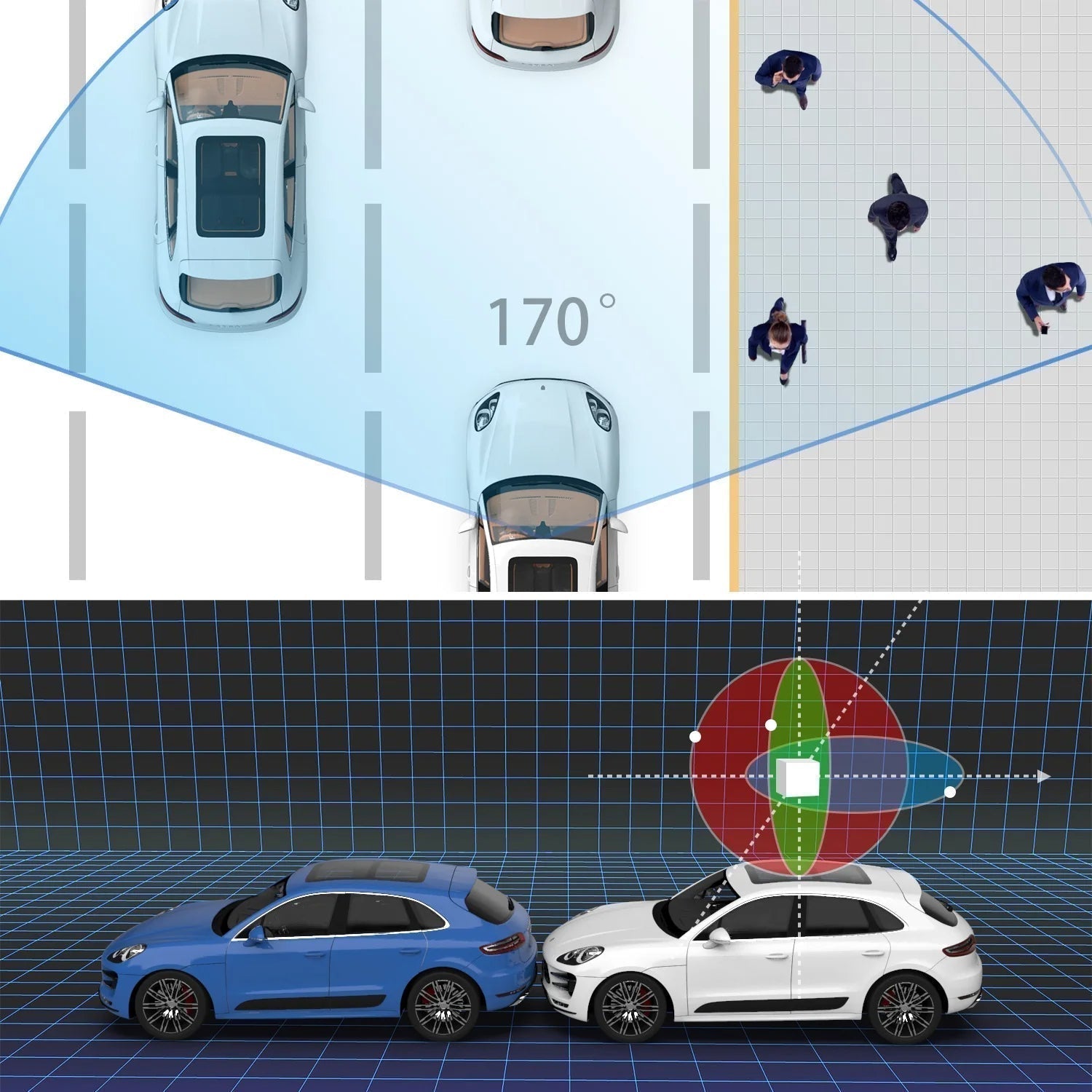 Dash Cam Doppia WiFi 1080P Anteriore e Interna con Visione Notturna IR | Lersk