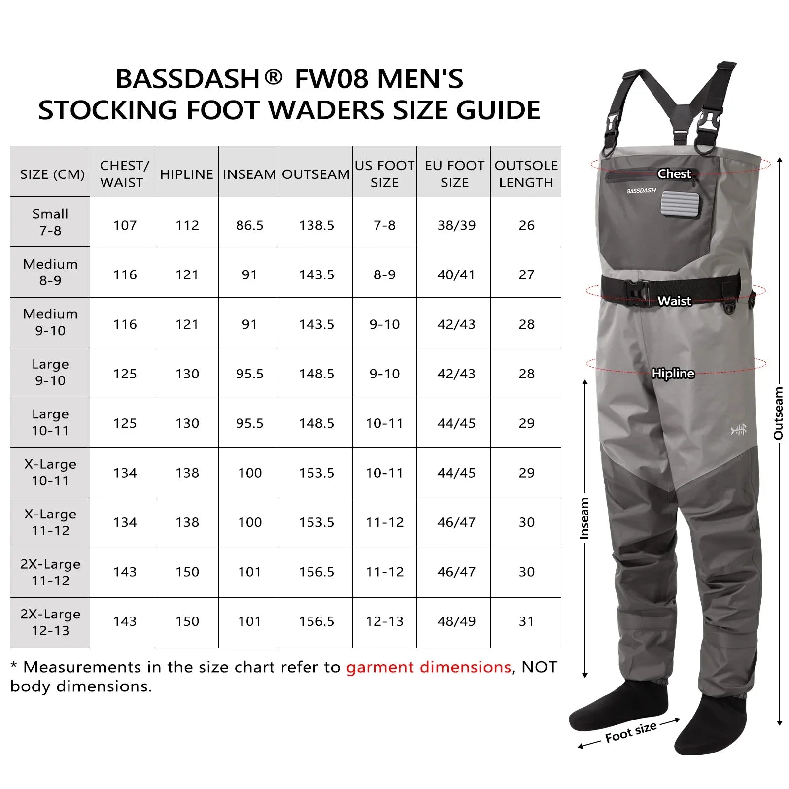 Breathable Chest Waders with Stocking Foot & Waterproof Zipper for Fly Fishing – Men's | Lersk