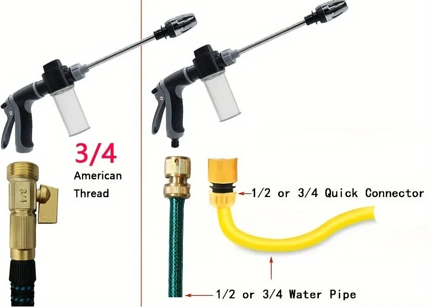 Hochdruck-Mehrzweck-Wasserpistole – Autowäsche & Gartensprüher | Lersk