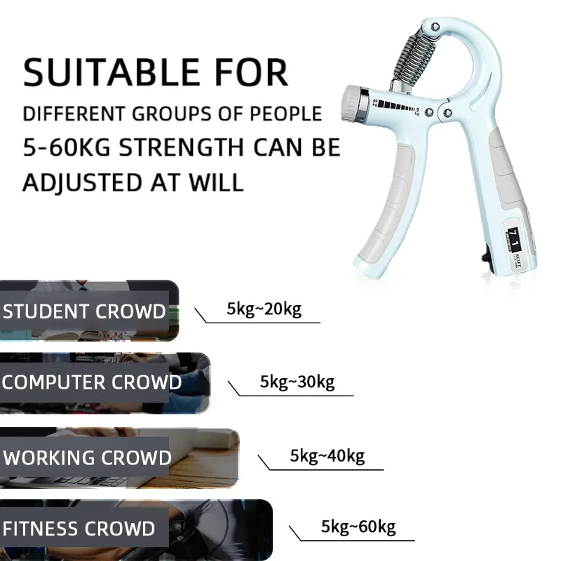 Grip Strengthener For Hand, Wrist, And Forearm Training | Lersk