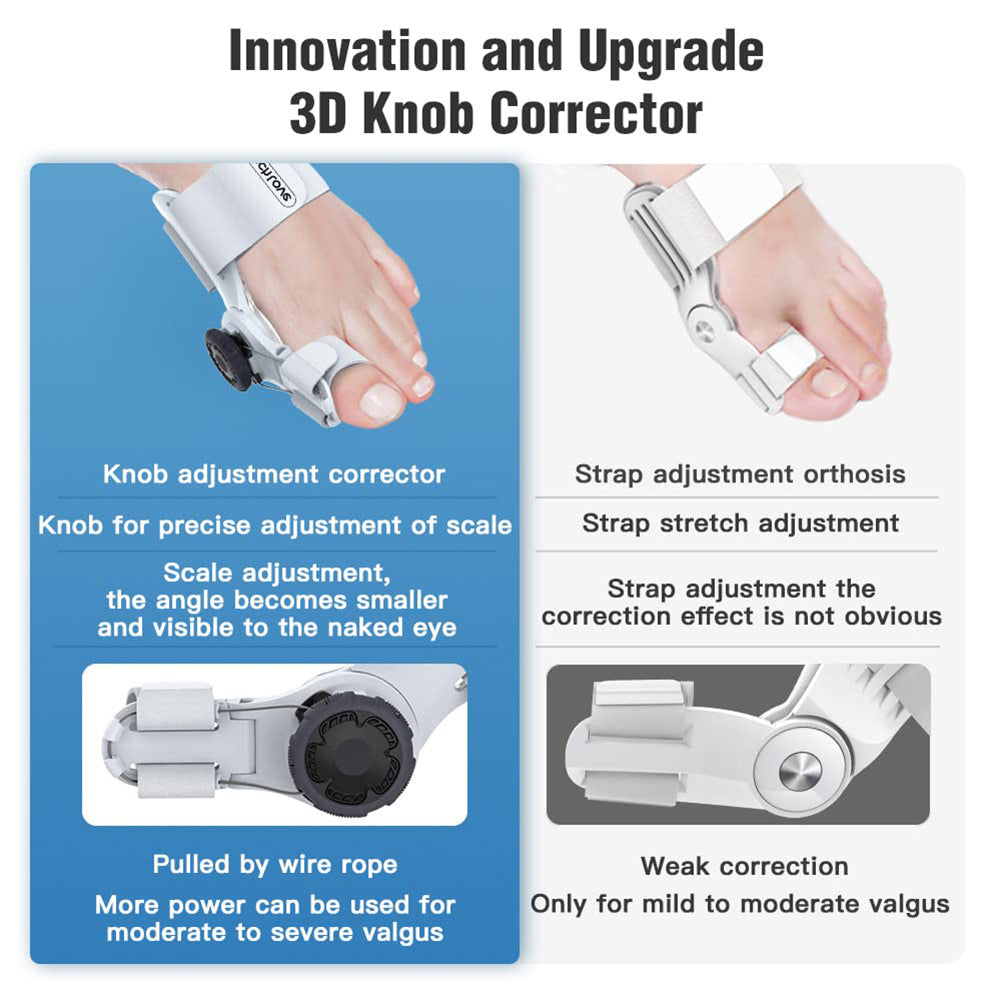 OrthoEase Toe Corrector Adjustable Bunion Splint Pain Free | Lersk