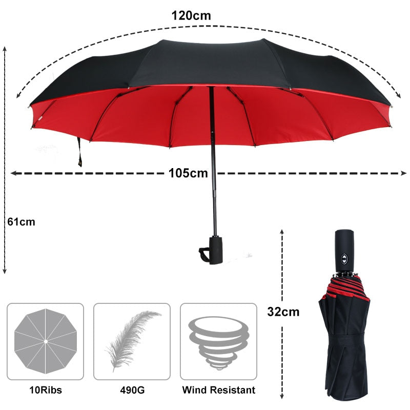 StormShield Automatyczna Parasolka – Wiatroodporna Parasolka Przeciwburzowa z Odwróconym Mechanizmem Składania | Lersk