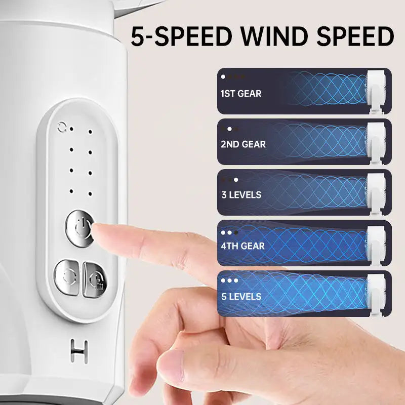 Rechargeable Oscillating Air Circulator Fan With Remote And Timer For Home Office | Lersk