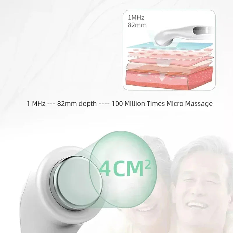 Dispositivo di Fisioterapia a Ultrasuoni 1MHz con 3 Modalità di Intensità e Timer Intelligente per il Comfort di Muscoli e Articolazioni | Lersk