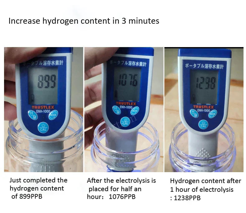 Hydrogenvandflaske til sundhedsinteresserede Antioxidant Hydrering | Lersk