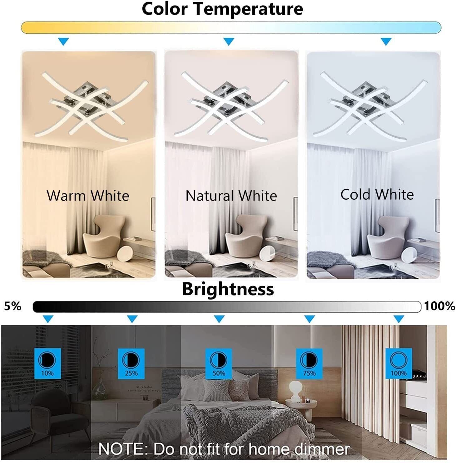 Lampada da soffitto a forma di forchetta | Lersk