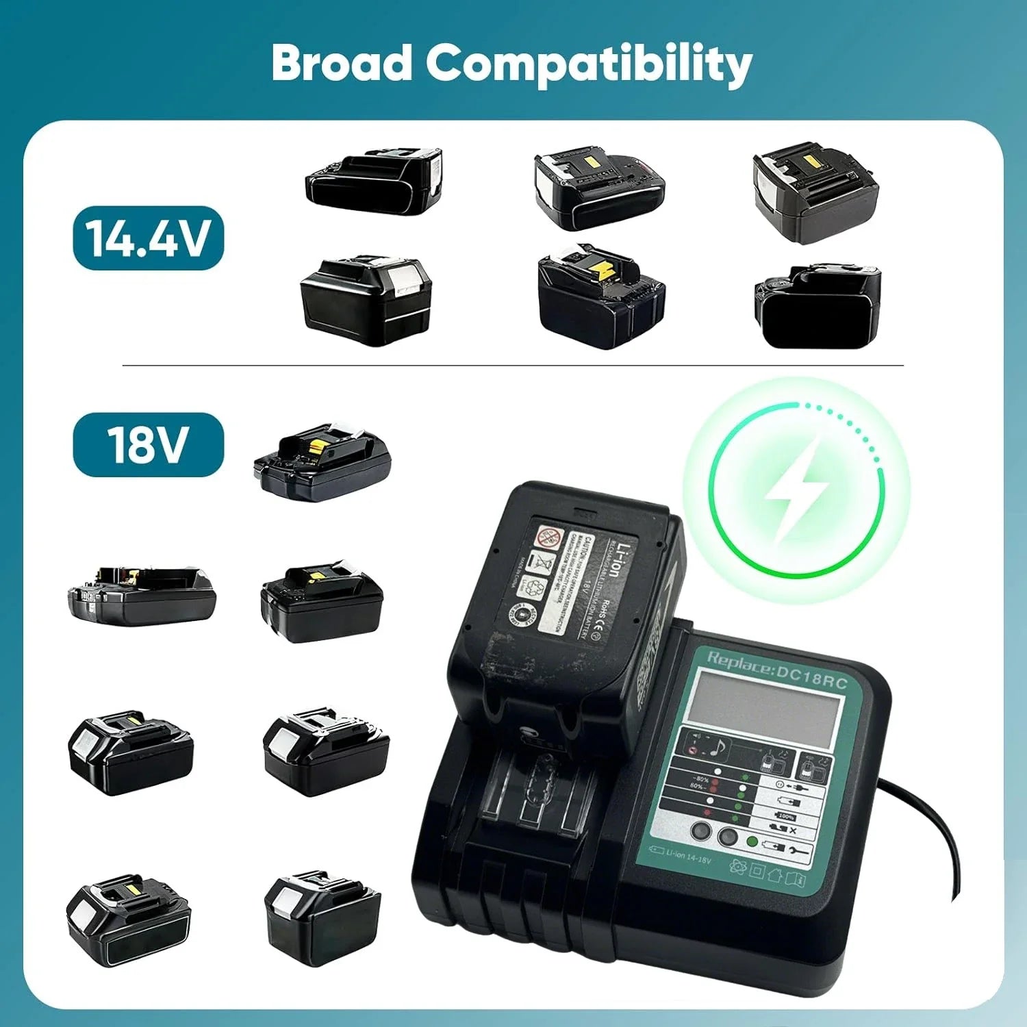 Hurtig batterioplader til Makita 14,4V og 18V Li-Ion batterier med LED-display 3A output | Lersk