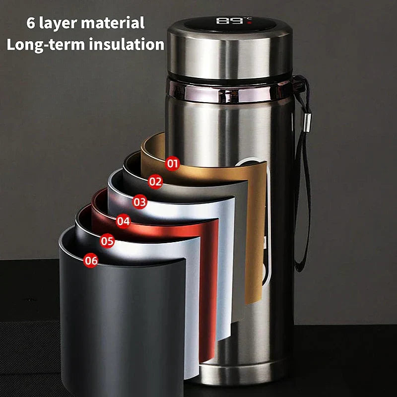 Stainless Steel Thermos 800ml-1L Portable Vacuum Flask With LED Temperature Display | Lersk