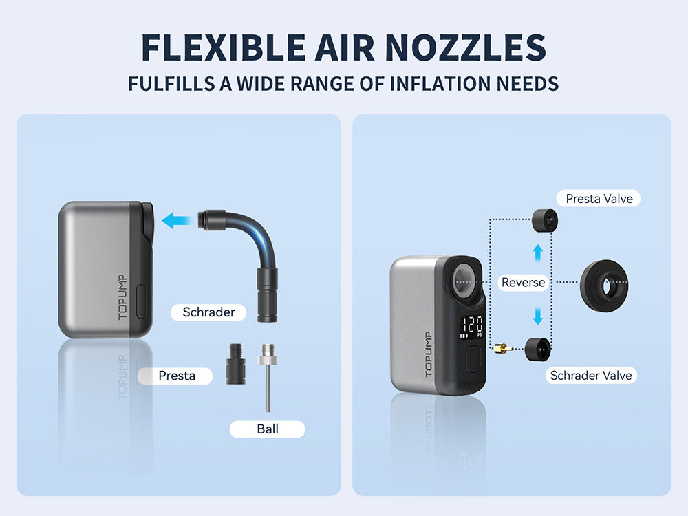 JetFlow Portable Electric Mini Bike Pump Pro for Travel | Lersk